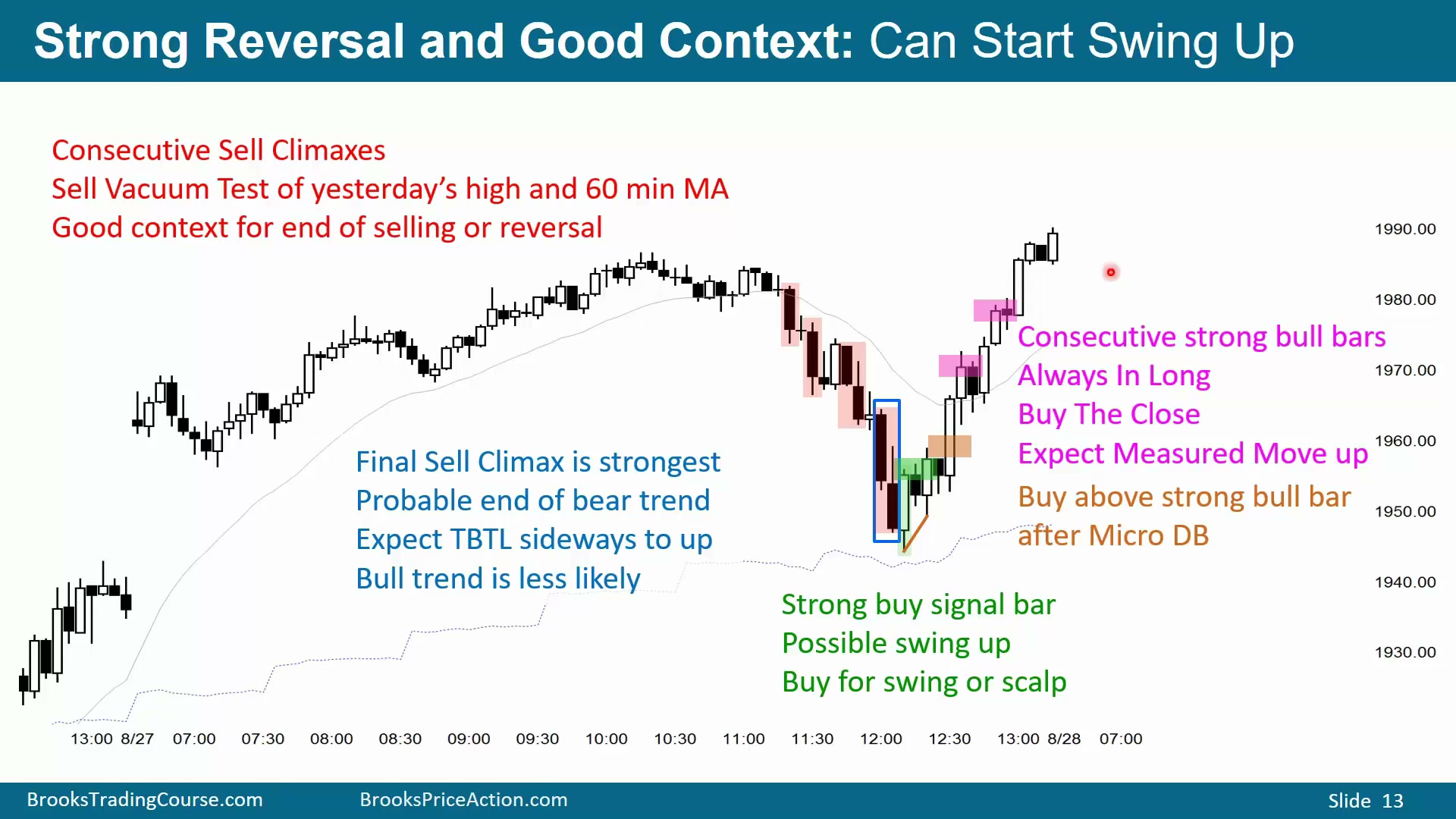 Slide 013