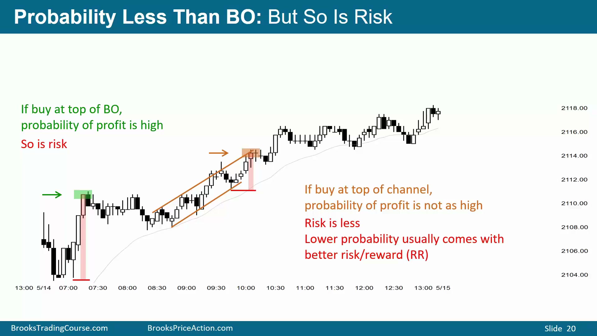Slide 020