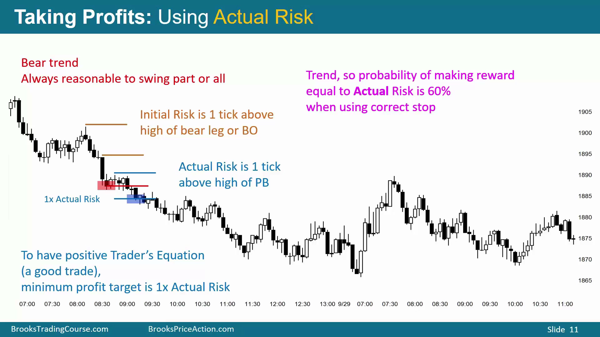 Slide 011