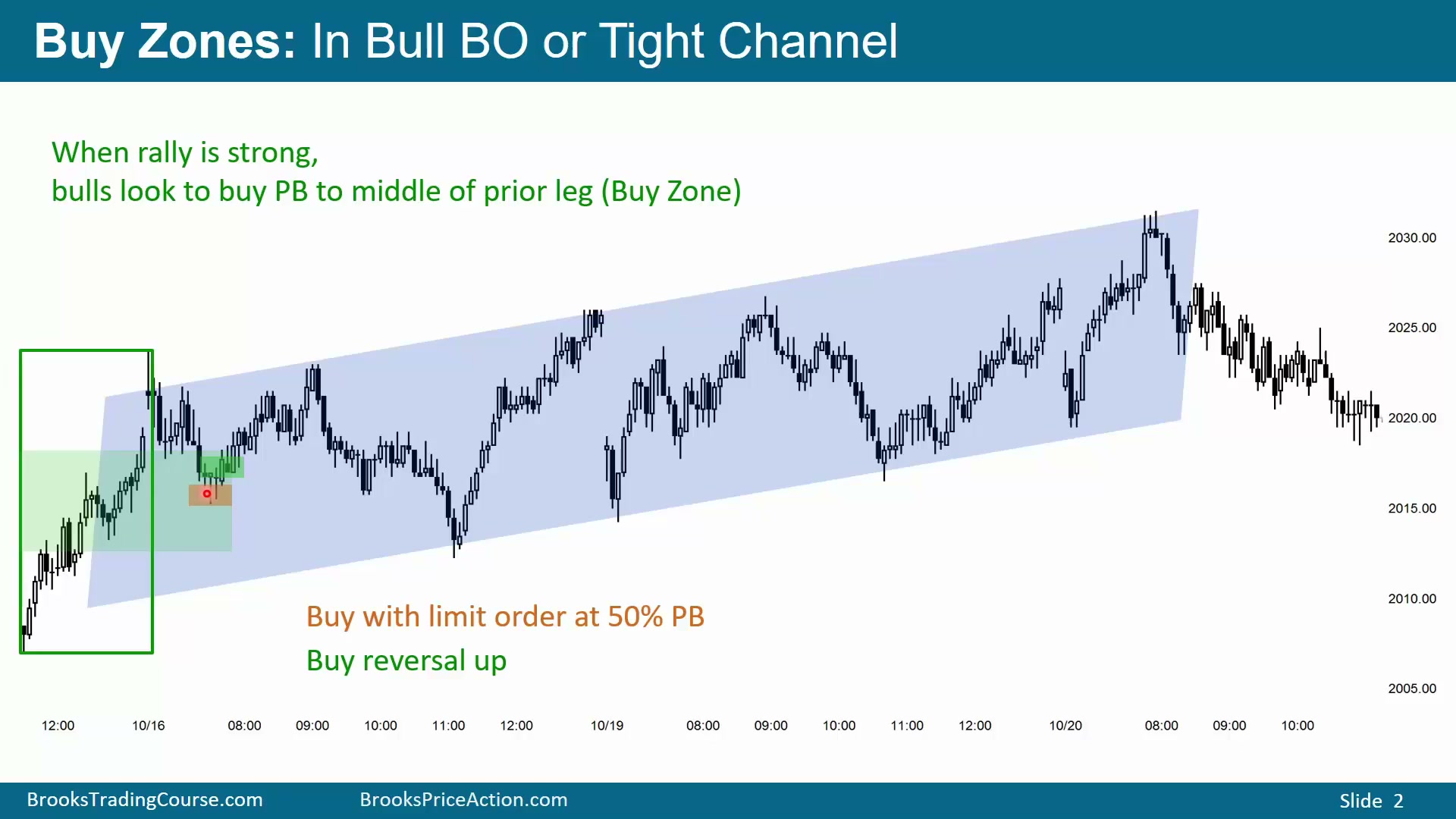 Slide 002
