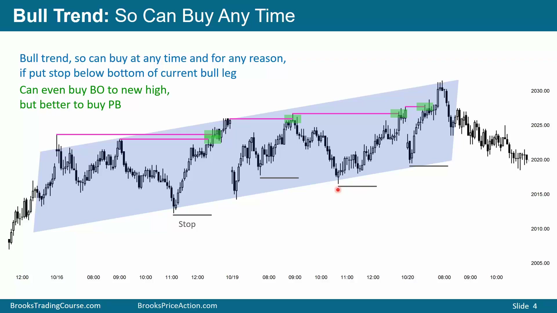 Slide 004