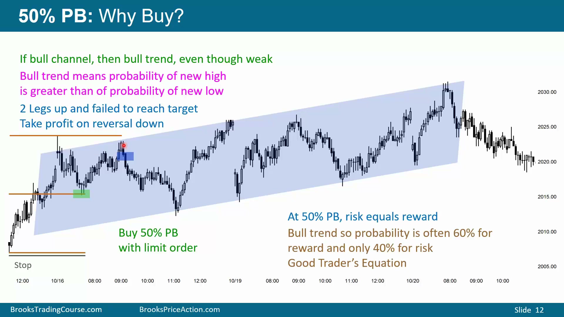 Slide 012