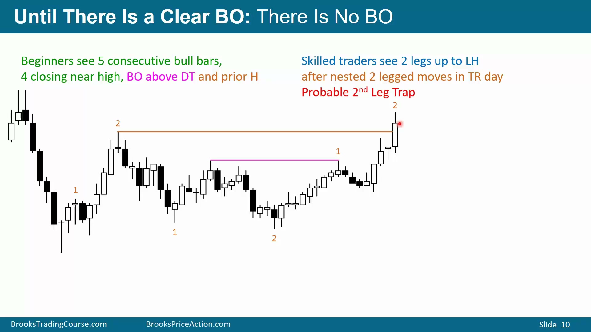Slide 010
