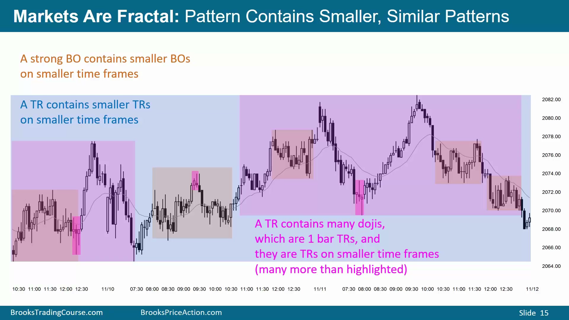 Slide 015