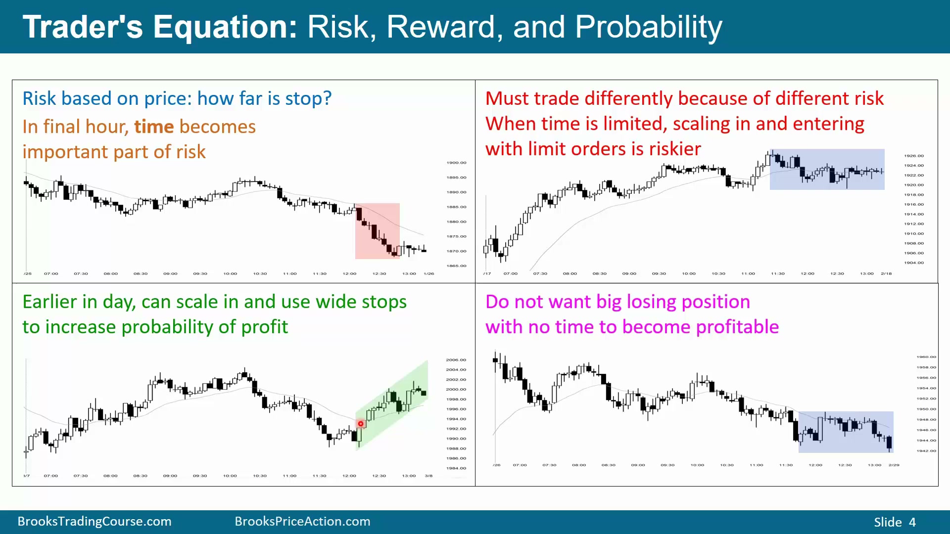 Slide 004