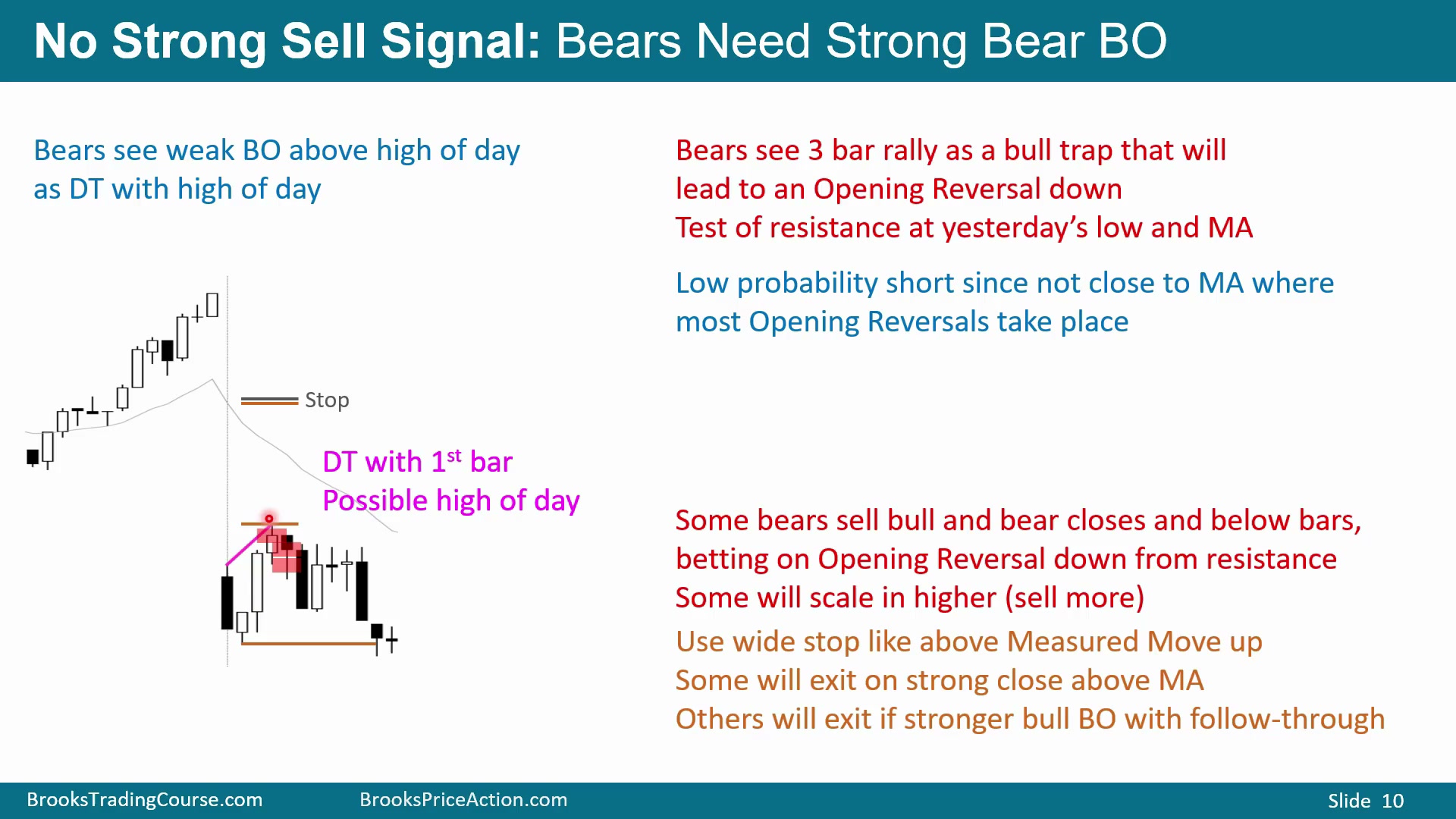 Slide 010