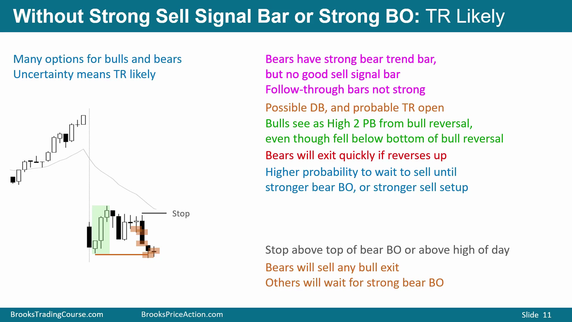 Slide 011