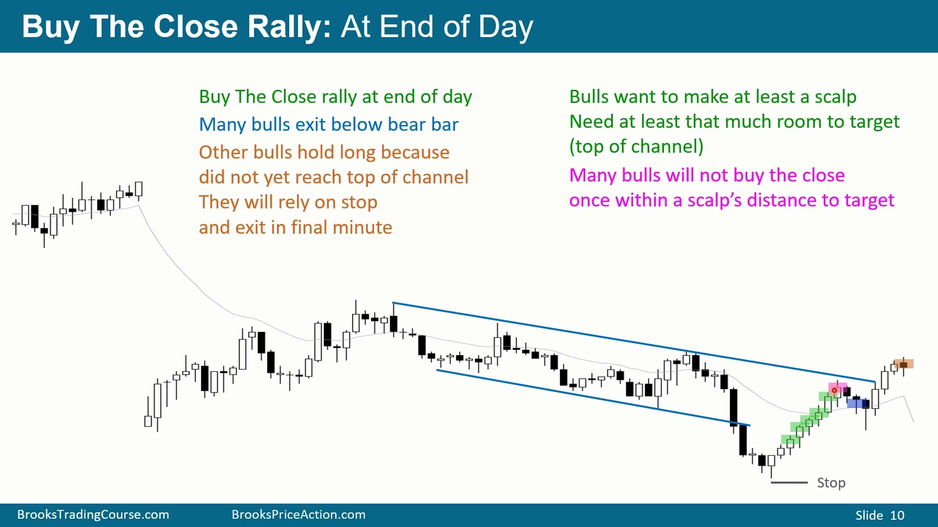 Slide 010