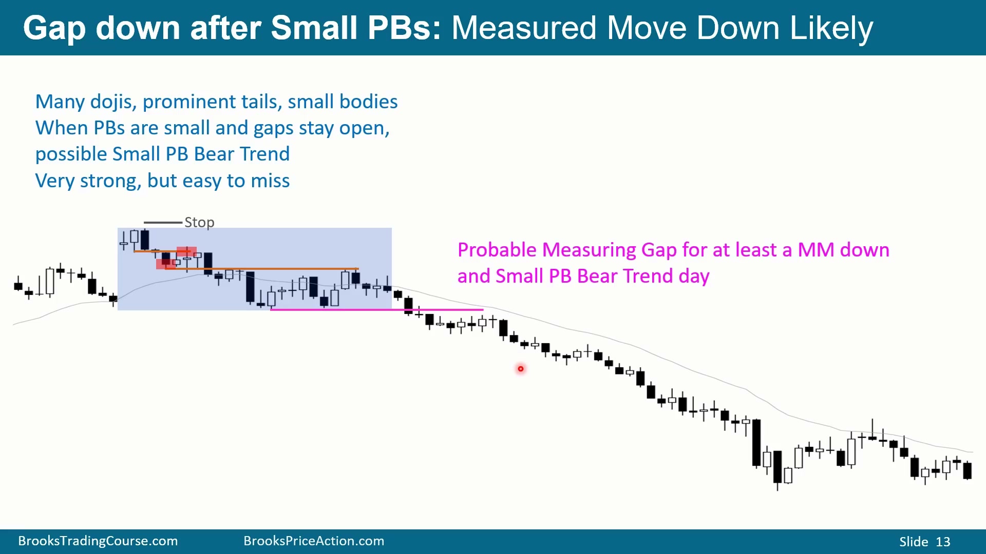 Slide 013