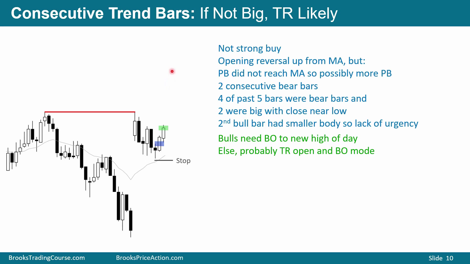 Slide 010