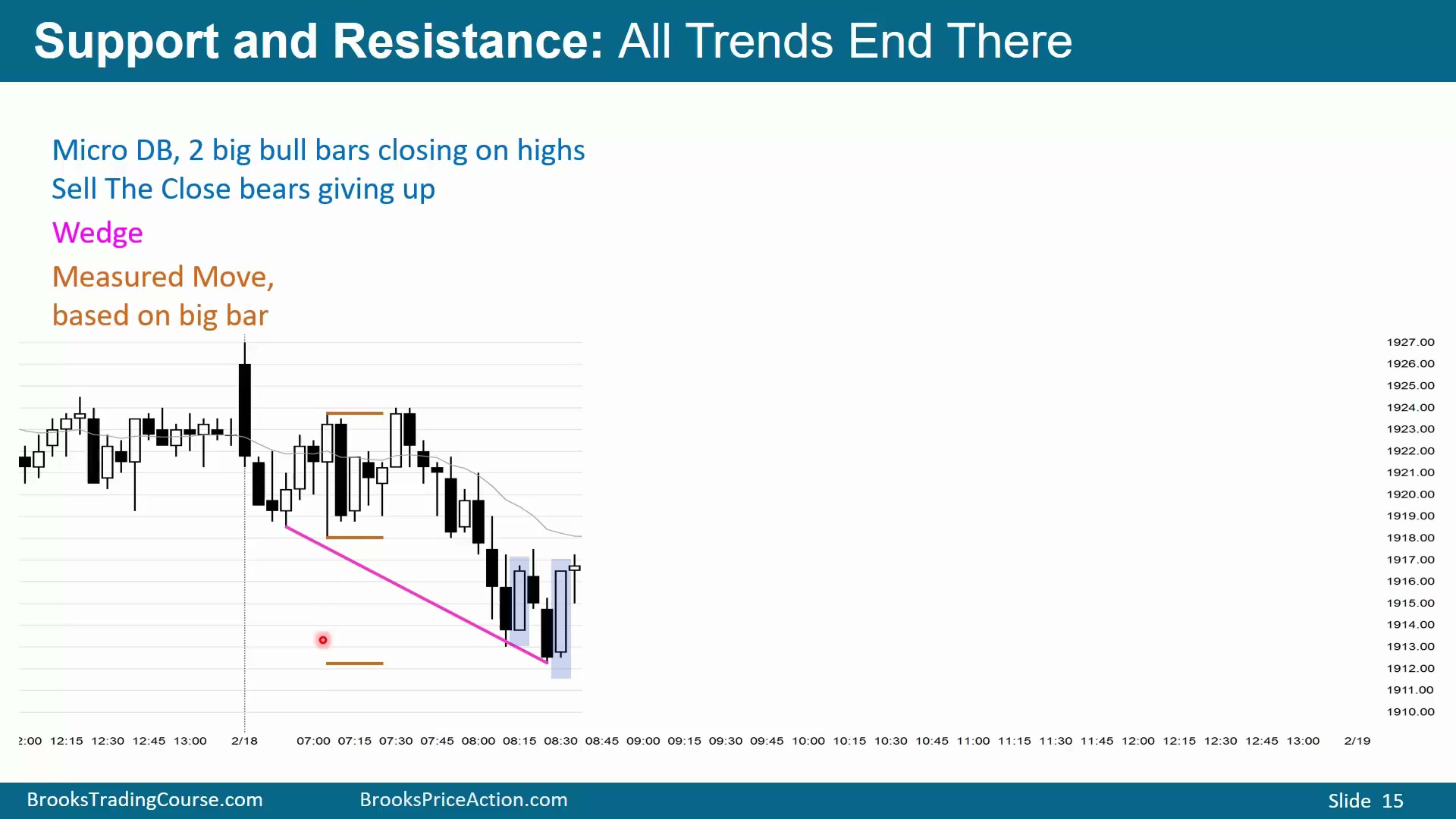 Slide 014