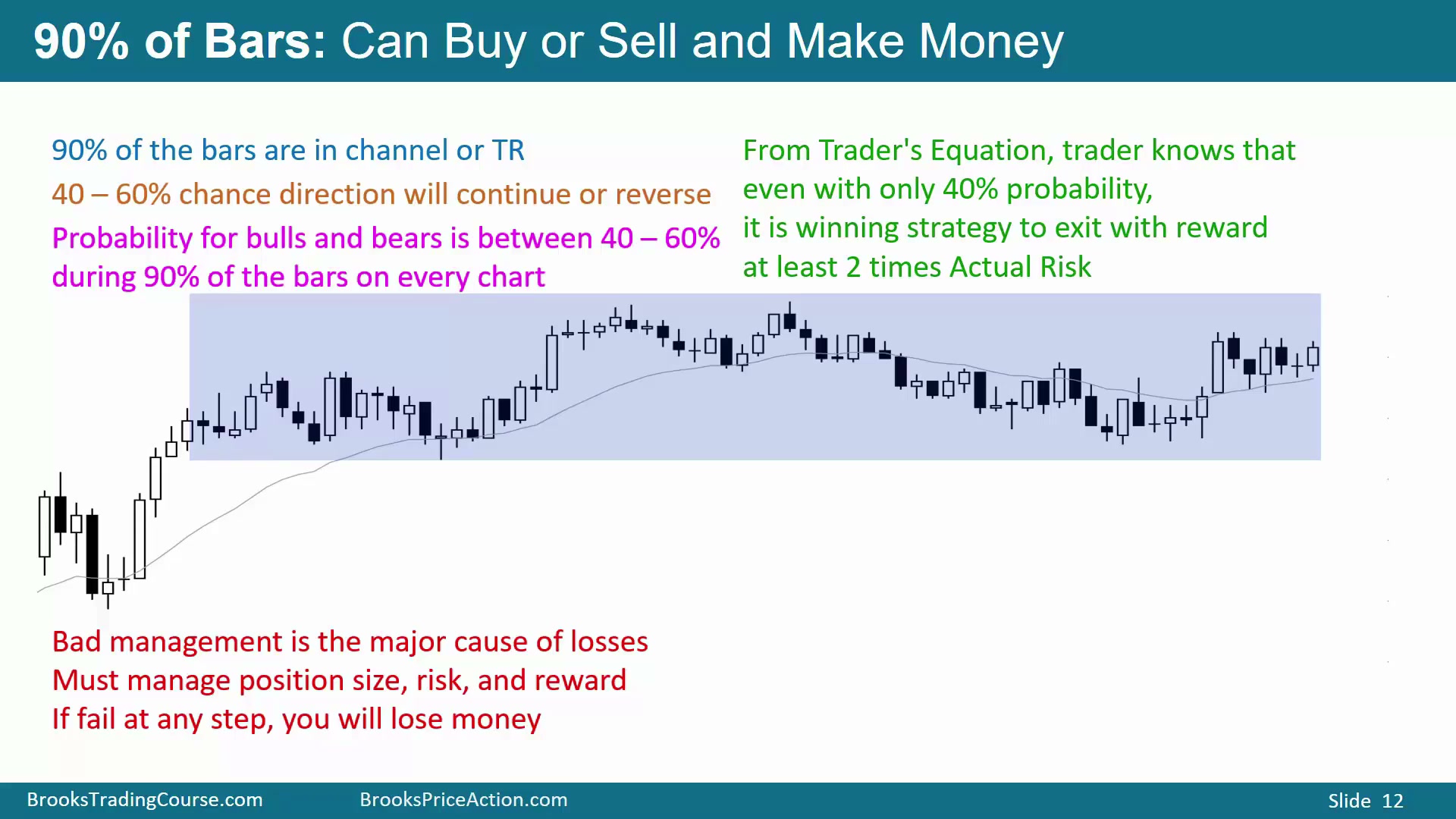Slide 012