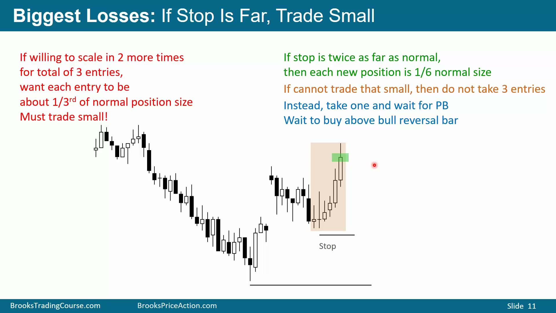 Slide 011