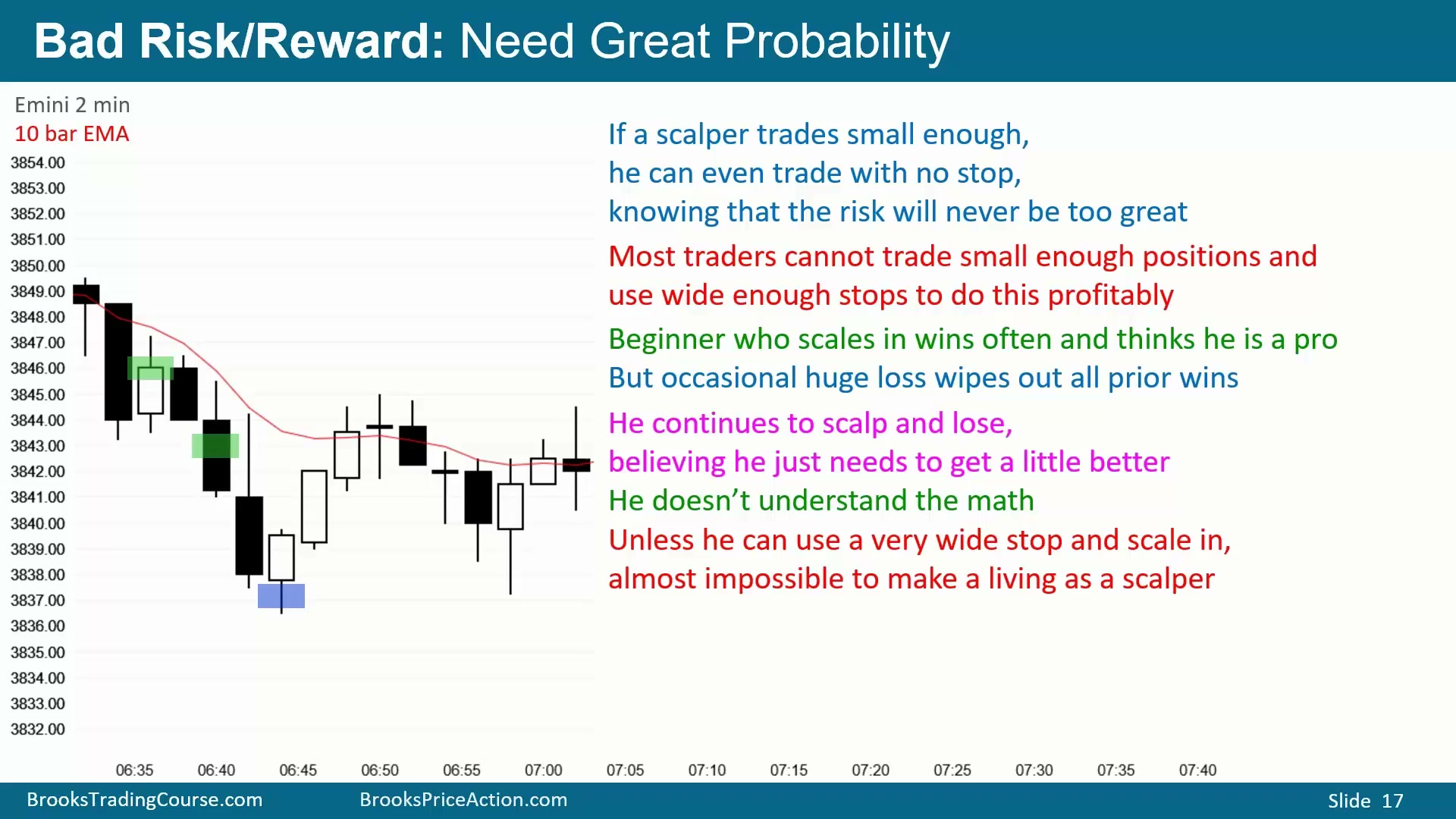 Slide 016