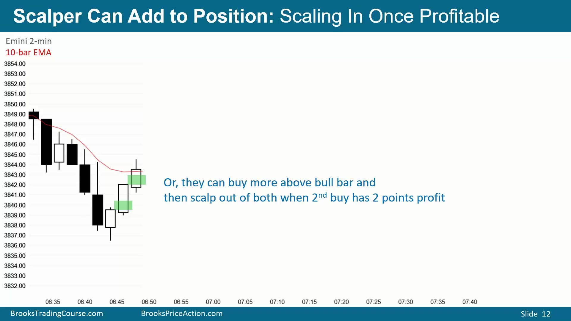Slide 012