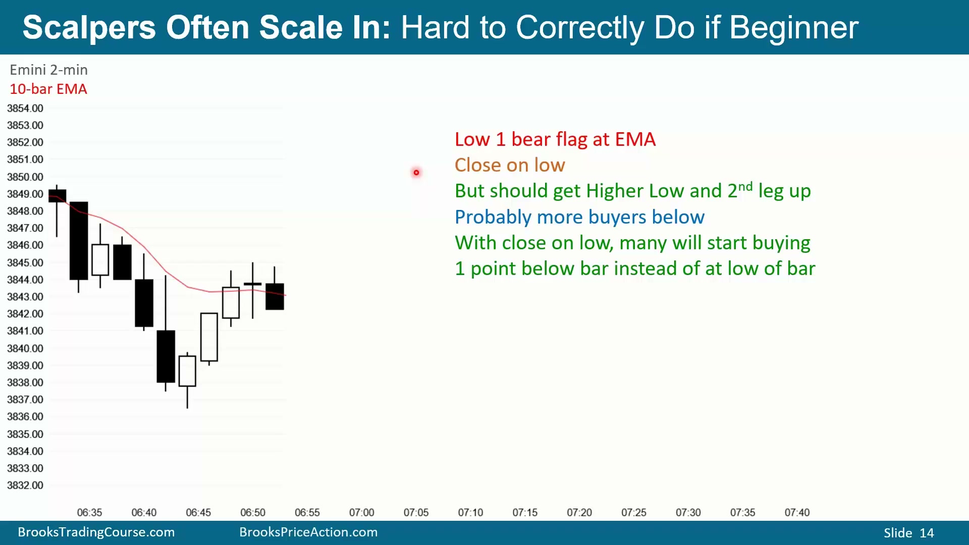 Slide 014