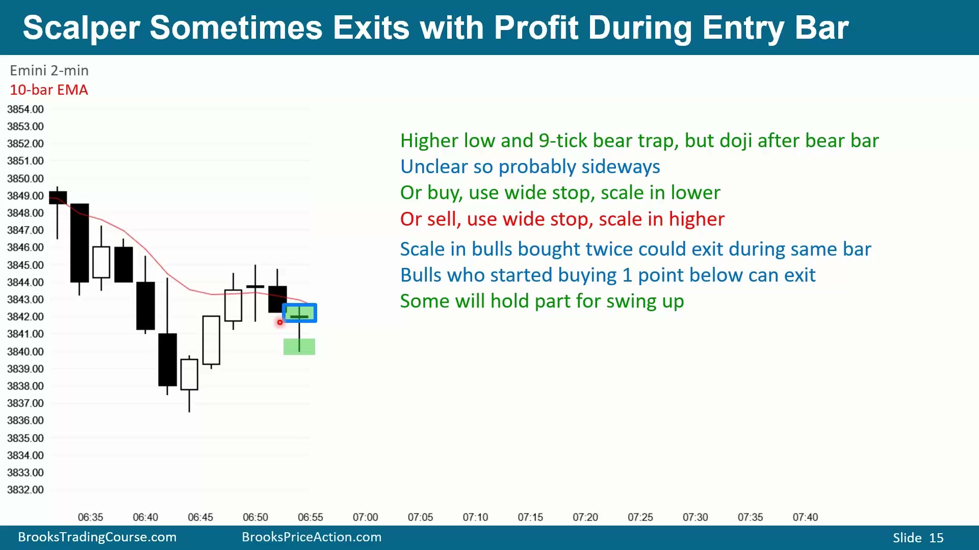 Slide 015