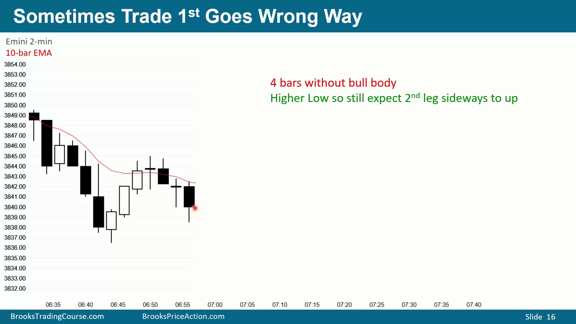 Slide 016
