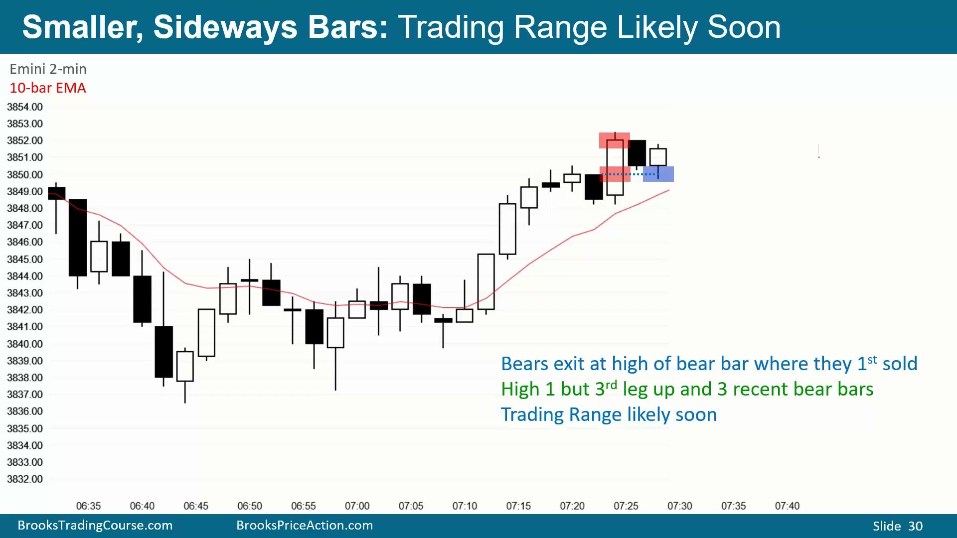 Slide 030