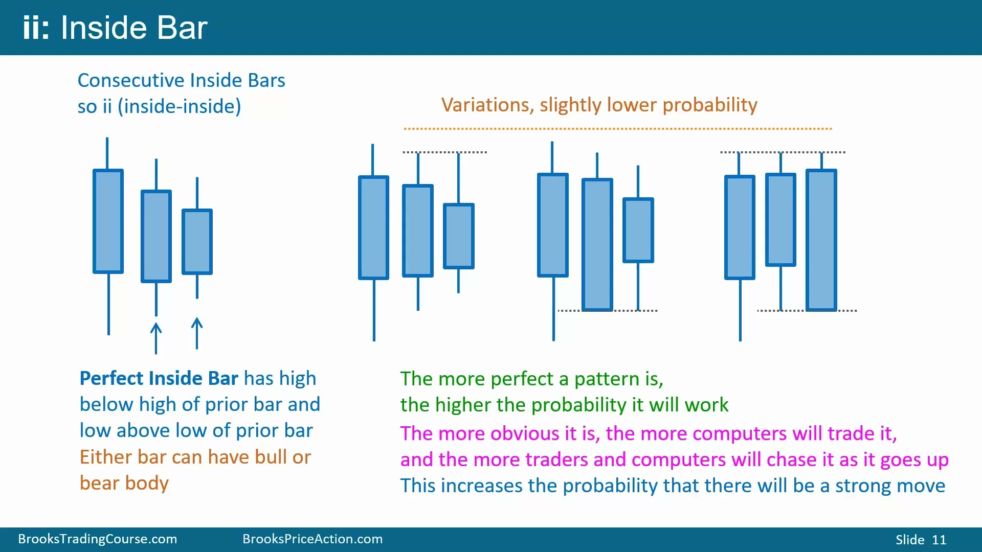 Slide 009