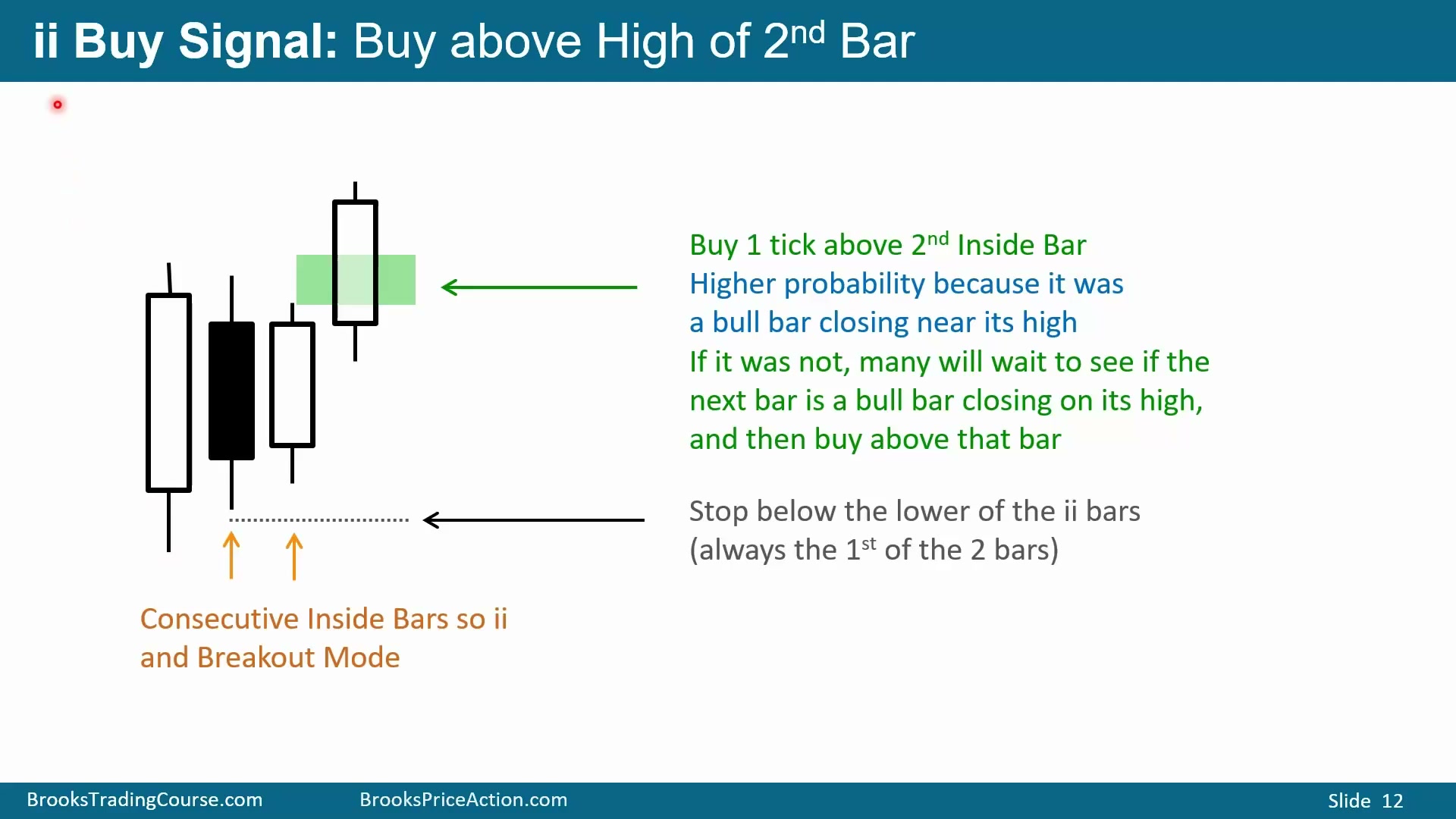 Slide 010