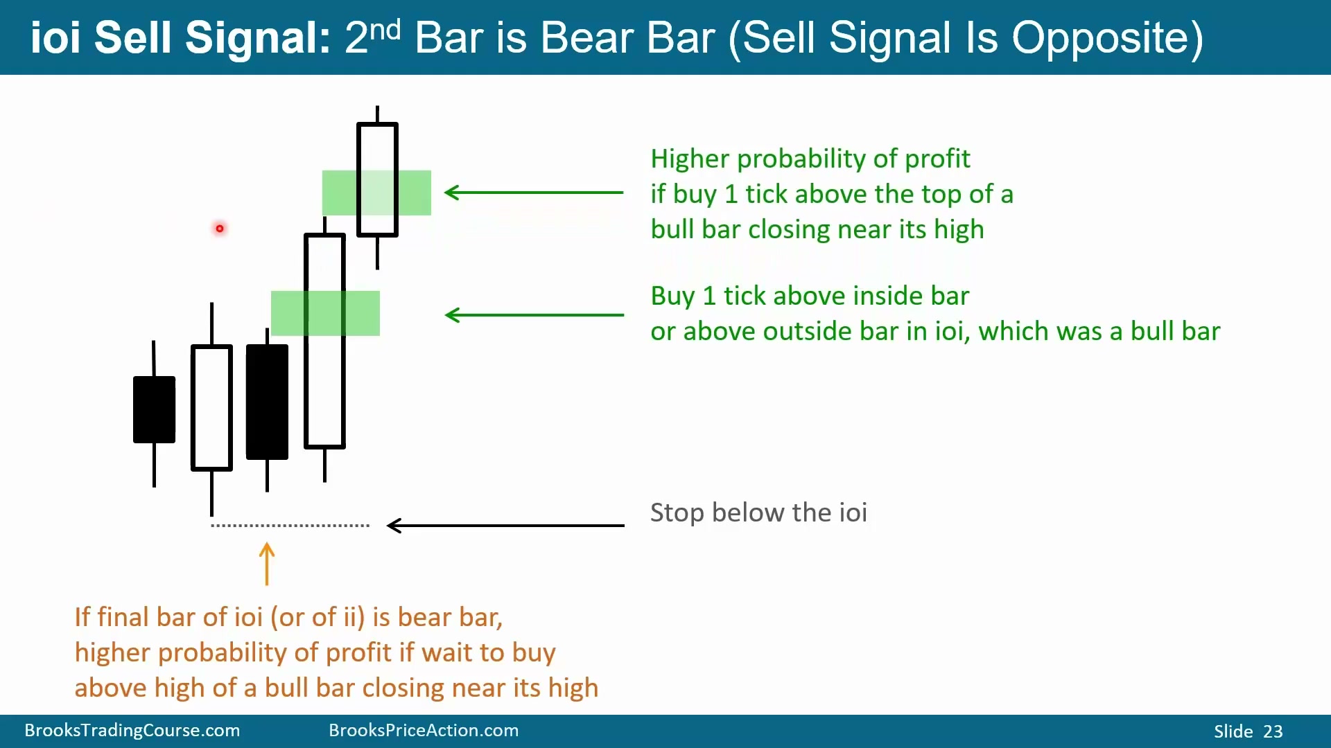 Slide 020
